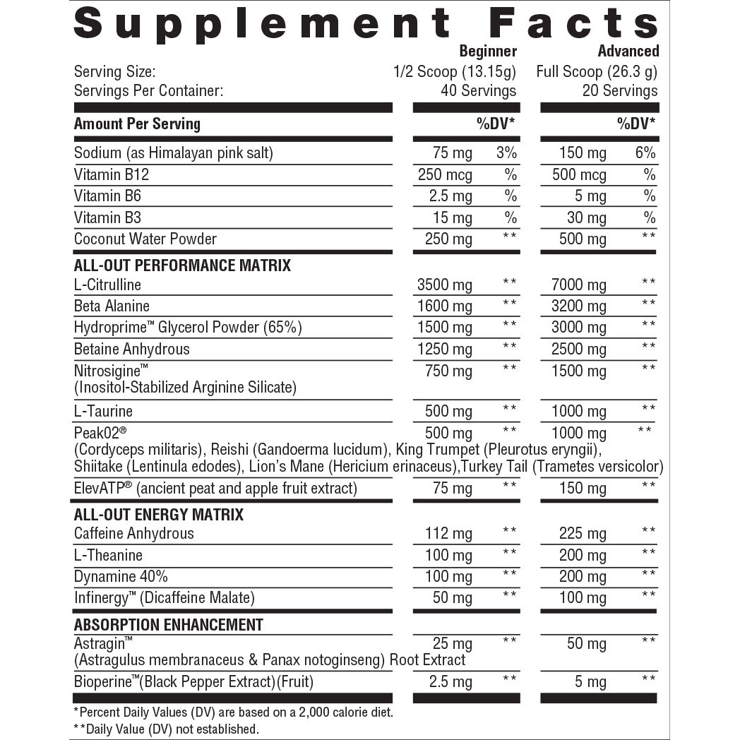 All Out - Ultra Edition Pre Workout (BLOWOUT)